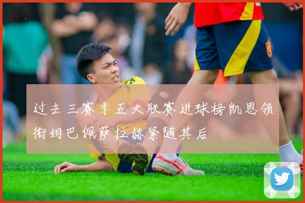 过去三赛季五大联赛进球榜凯恩领衔姆巴佩萨拉赫紧随其后